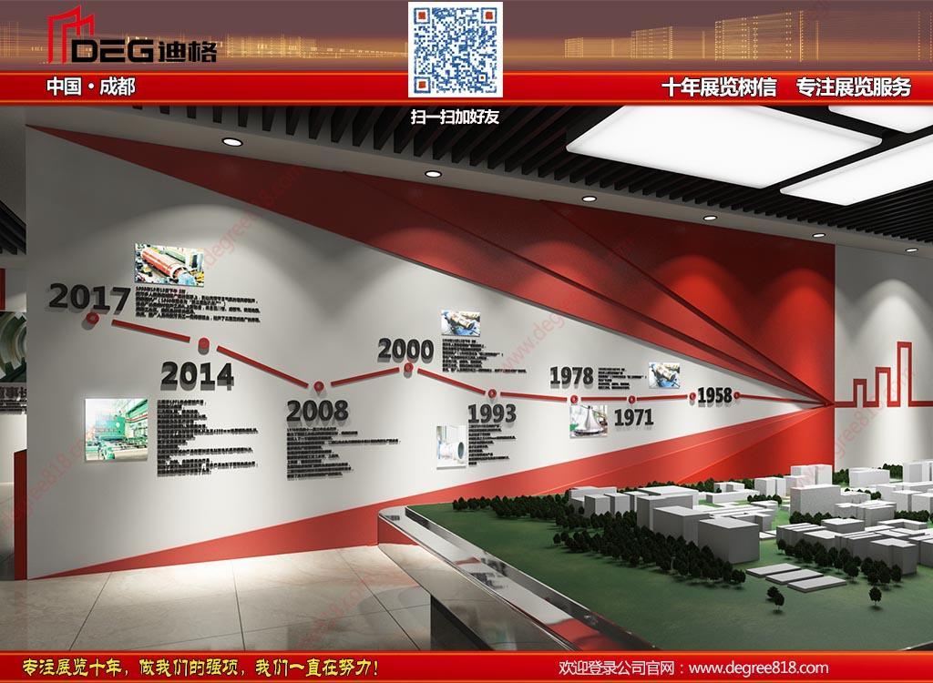 成都企業(yè)展廳規(guī)劃打造帶你了解展館展廳展示設(shè)計的五大要素